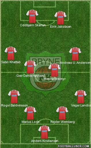 Bryne FK Formation 2013