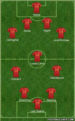 Liverpool Formation 2013