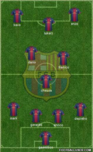 F.C. Barcelona Formation 2013
