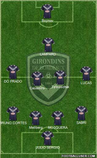 FC Girondins de Bordeaux Formation 2013