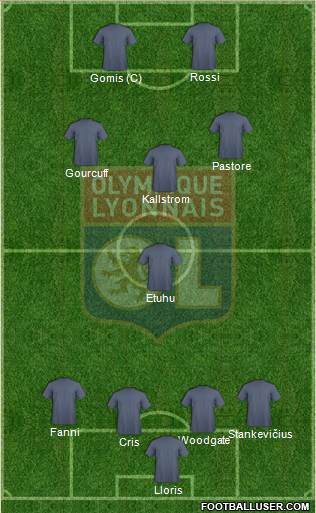 Olympique Lyonnais Formation 2013