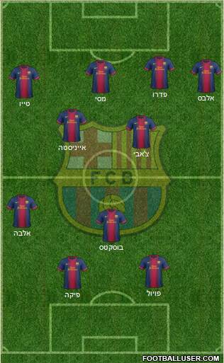 F.C. Barcelona Formation 2013