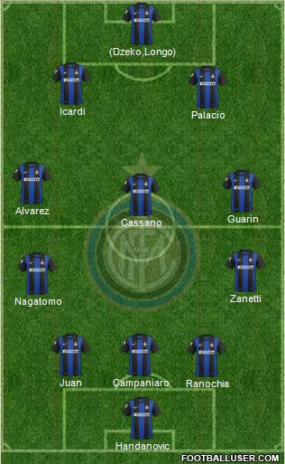F.C. Internazionale Formation 2013