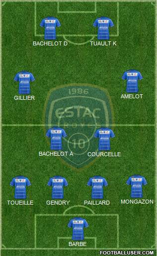Esperance Sportive Troyes Aube Champagne Formation 2013