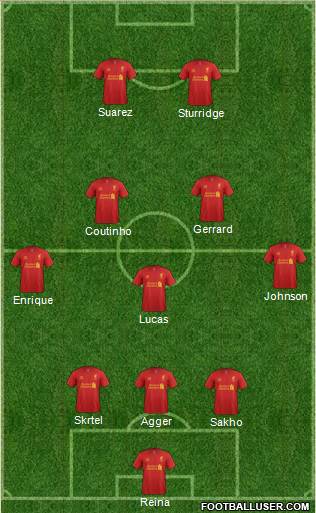 Liverpool Formation 2013