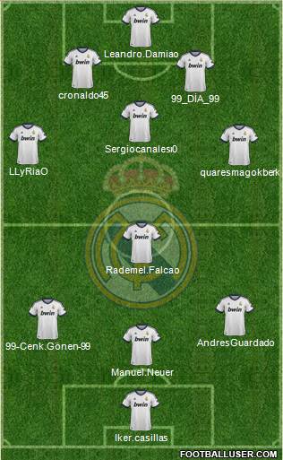 R. Madrid Castilla Formation 2013