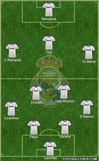 Real Madrid C.F. Formation 2013