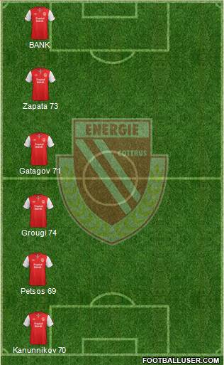 FC Energie Cottbus Formation 2013
