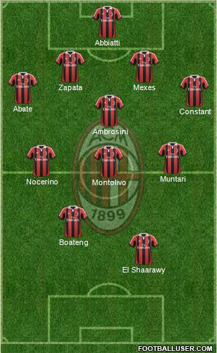 A.C. Milan Formation 2013