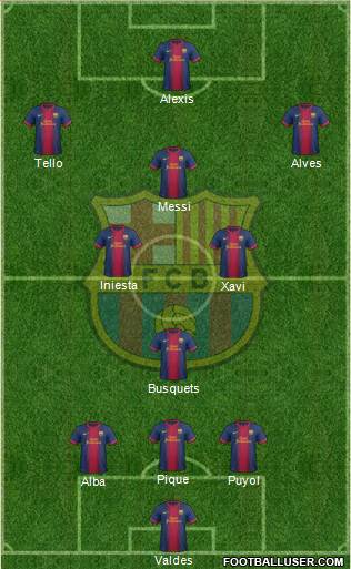 F.C. Barcelona Formation 2013