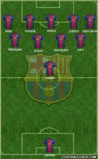F.C. Barcelona Formation 2013