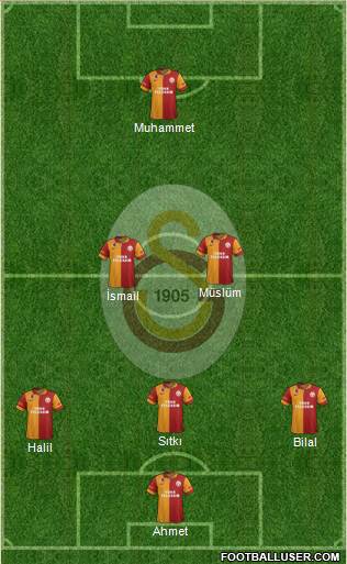 Galatasaray SK Formation 2013