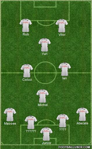 Fulham Formation 2013