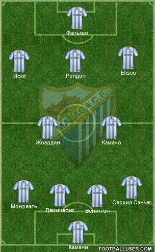 Málaga C.F., S.A.D. Formation 2013