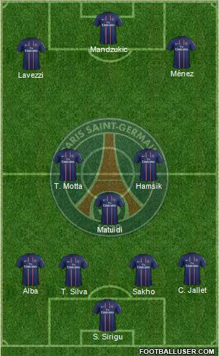 Paris Saint-Germain Formation 2013