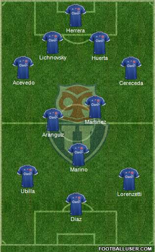 CF Universidad de Chile Formation 2013