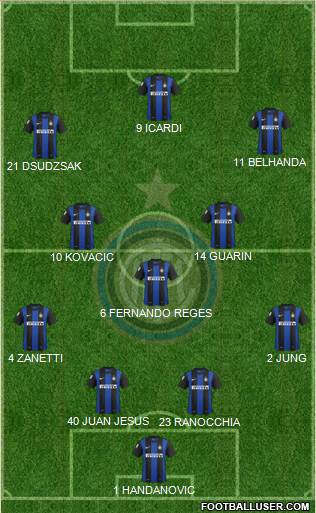 F.C. Internazionale Formation 2013