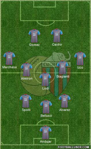 Catania Formation 2013