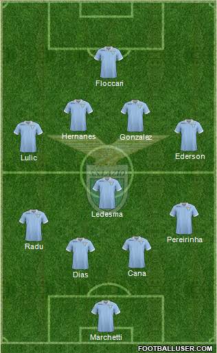 S.S. Lazio Formation 2013