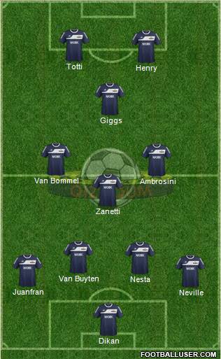 Qyzylqum Zarafshon Formation 2013