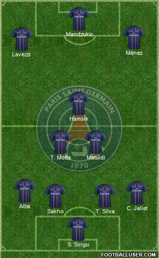 Paris Saint-Germain Formation 2013