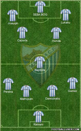 Málaga C.F., S.A.D. Formation 2013