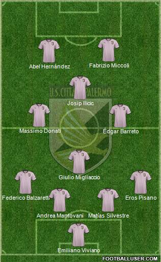 Città di Palermo Formation 2013