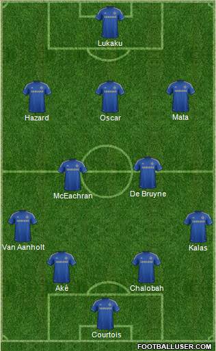 Chelsea Formation 2013