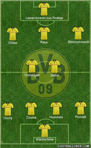 Borussia Dortmund Formation 2013