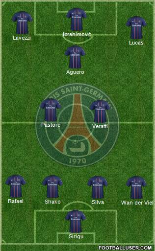 Paris Saint-Germain Formation 2013