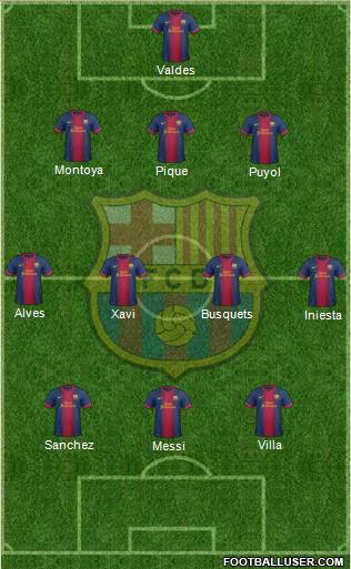 F.C. Barcelona Formation 2013