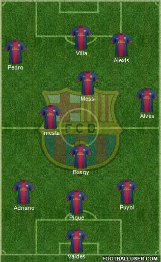 F.C. Barcelona Formation 2013