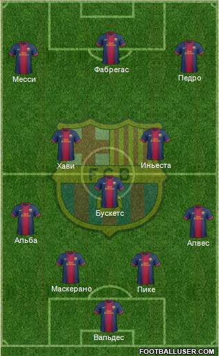 F.C. Barcelona Formation 2013