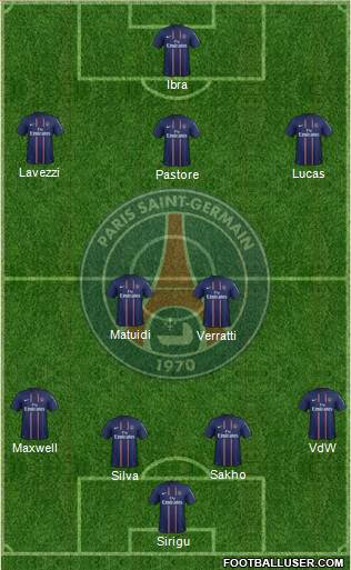 Paris Saint-Germain Formation 2013
