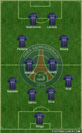 Paris Saint-Germain Formation 2013