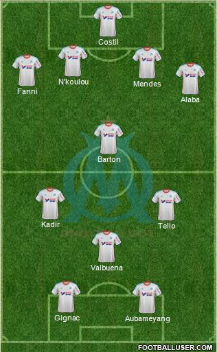 Olympique de Marseille Formation 2013