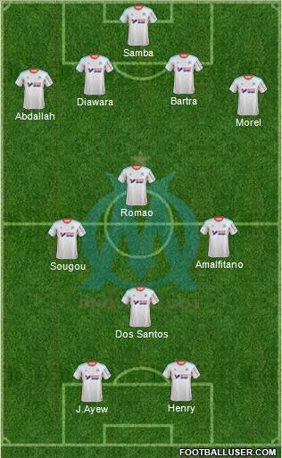Olympique de Marseille Formation 2013