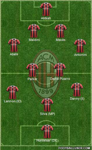 A.C. Milan Formation 2013
