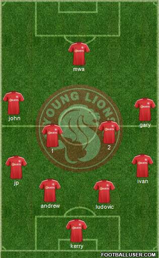 Young Lions Formation 2013
