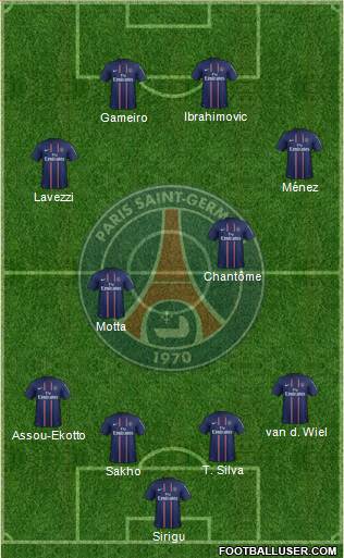 Paris Saint-Germain Formation 2013