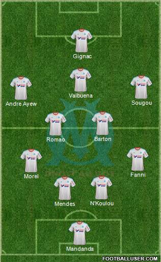 Olympique de Marseille Formation 2013