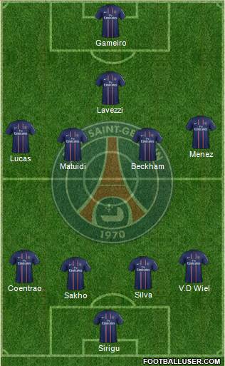 Paris Saint-Germain Formation 2013