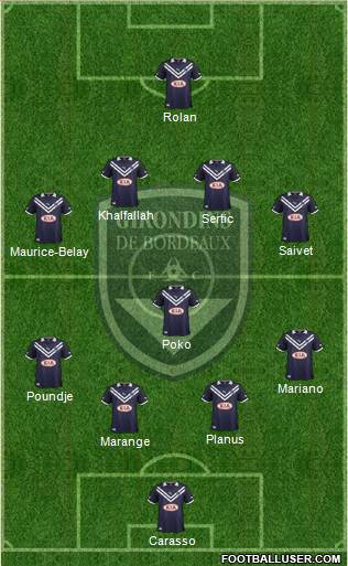 FC Girondins de Bordeaux Formation 2013