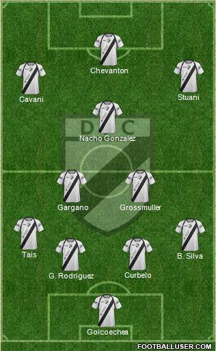 Danubio Fútbol Club Formation 2013