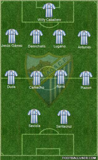 Málaga C.F., S.A.D. Formation 2013