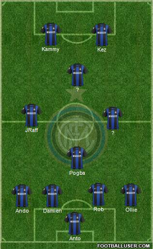 F.C. Internazionale Formation 2013