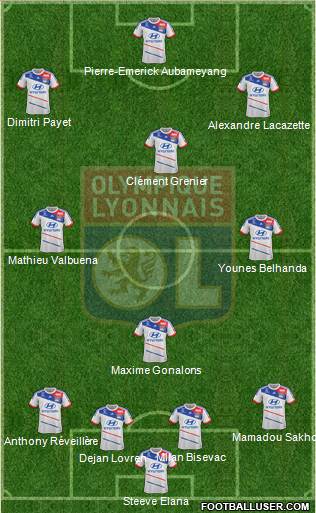 Olympique Lyonnais Formation 2013
