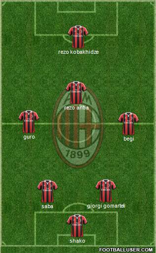 A.C. Milan Formation 2013