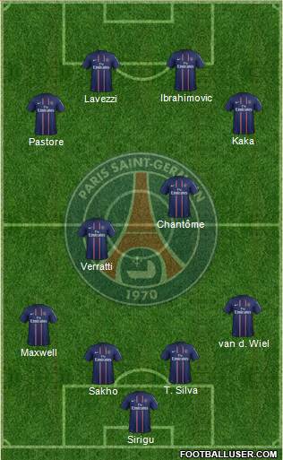 Paris Saint-Germain Formation 2013