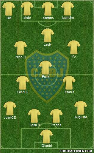 Boca Juniors Formation 2013